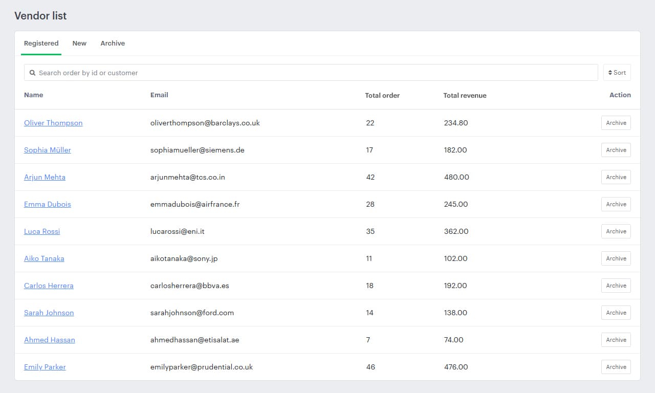 Multivendor Marketplace