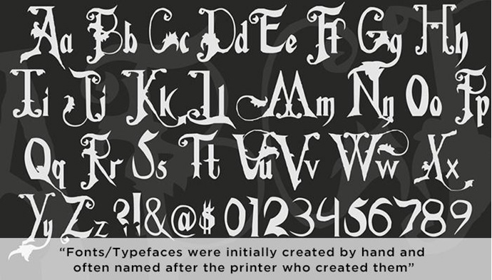 fonts typefaces