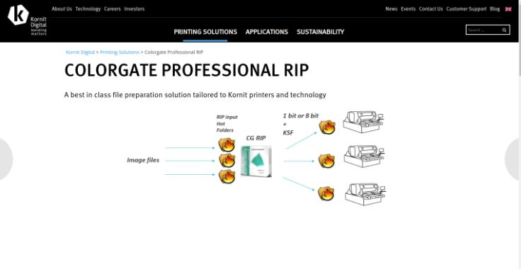 COLORGATE PROFESSIONAL RIP