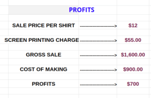 Cost of screen printing cheap per shirt