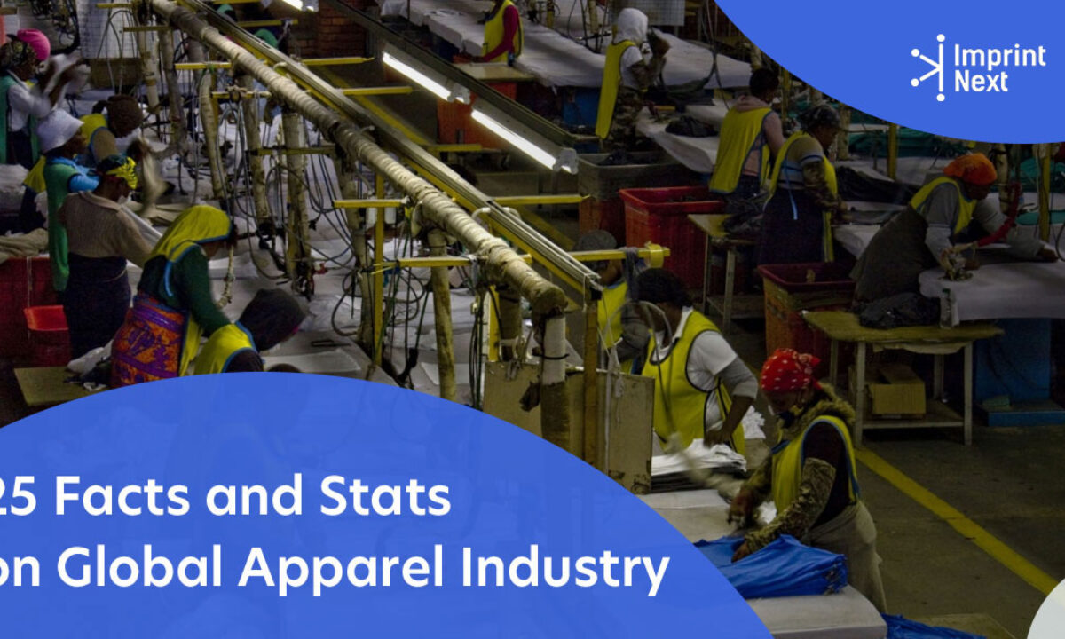 Global apparel market - statistics & facts
