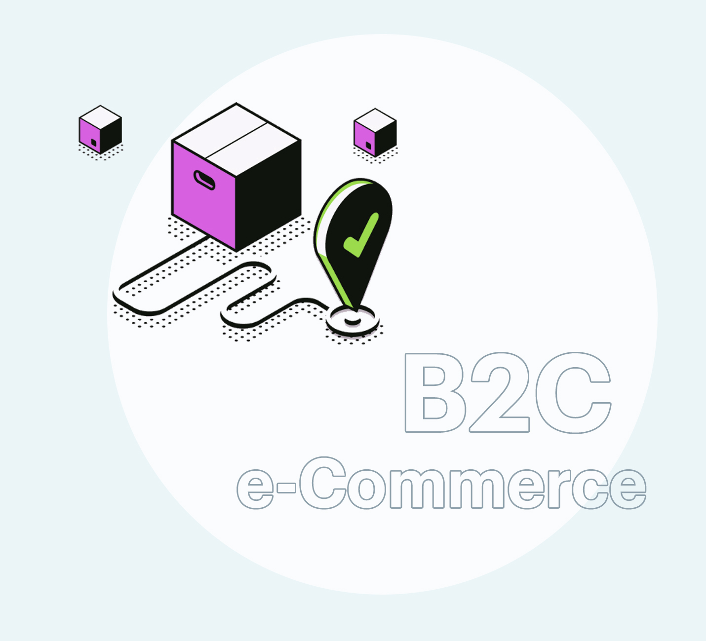 B2C Ecommerce webshop